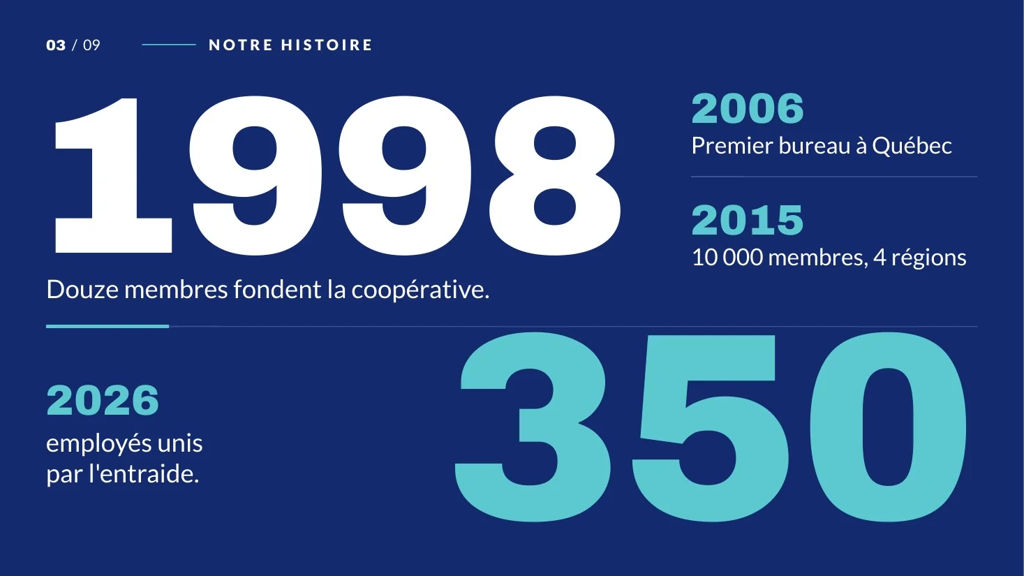 Bienvenue chez nous, diapositive 3 sur 9