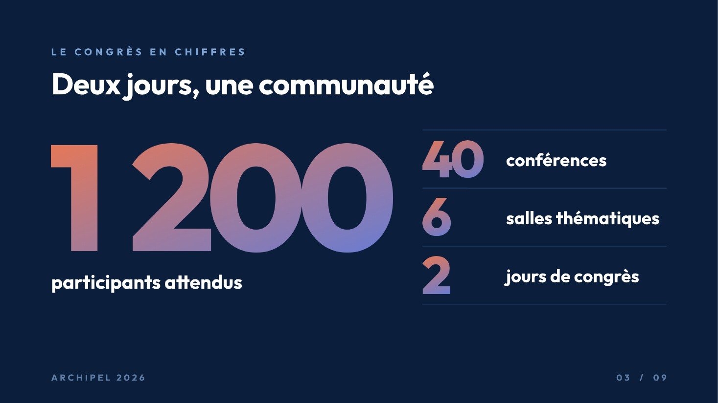 Archipel 2026, diapositive 3 sur 9