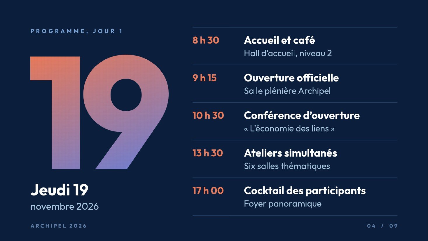Archipel 2026, diapositive 4 sur 9